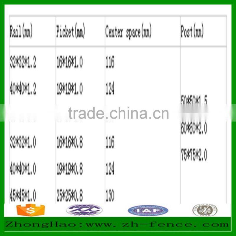 decorative pvc coated zinc steel guardrailfence