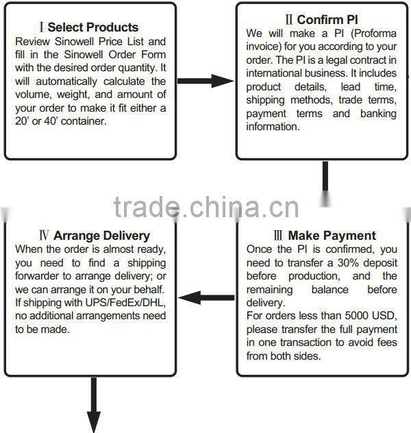 Hydroponic double ended air cooled reflector for plant growth
