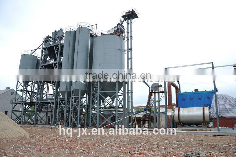 Best Price TGSS Series Chain Scraper Conveyor