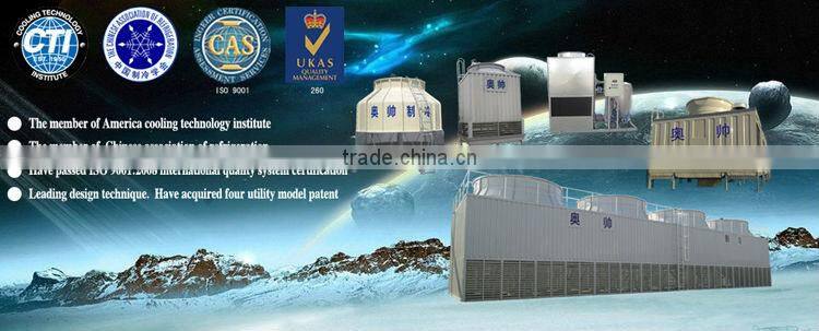 cooling tower of circulating