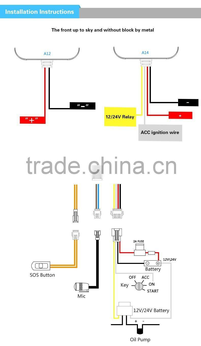 Real time GPS tracking device Mini vehicle car GPS tracker