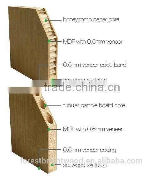 Cheap Wooden Veneer Interior Doors For Interior Room