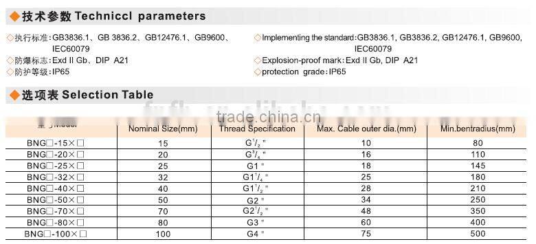 China explosion proof flexible conduit