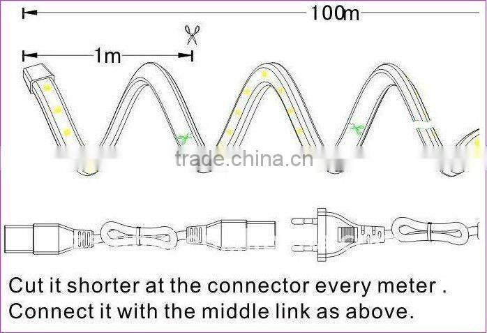 2012 New item!!! RGB 5050 yellow led strip 220V