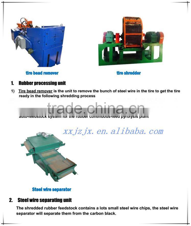 Higher oil rate tyre/rubber pyrolysis to oil machinery with safety