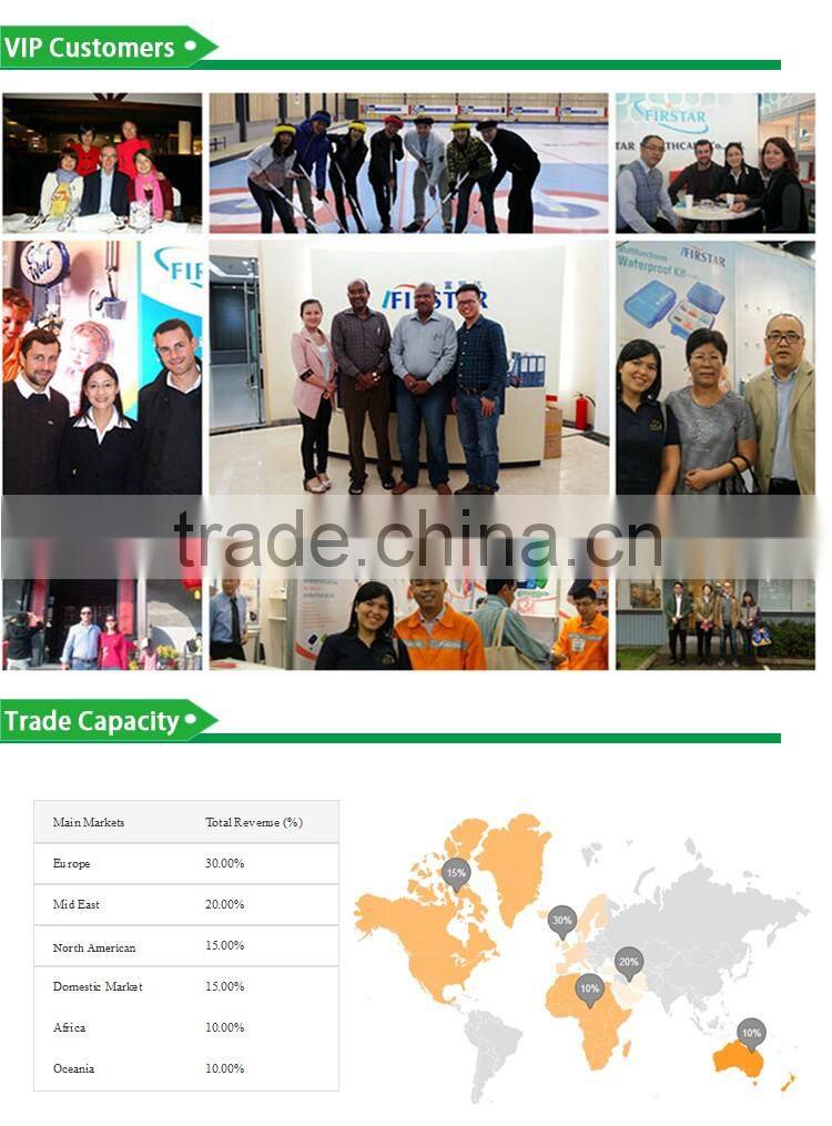 Flexible PVC single use laryngeal mask airway with reinforce wire