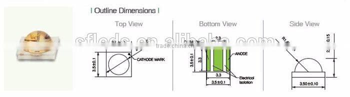 365 nm uv led in UV curing glue