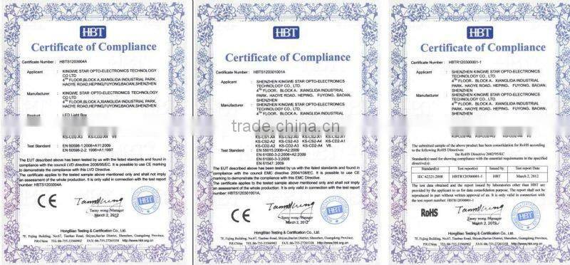 LED Backlit Frames Acrylic Signs