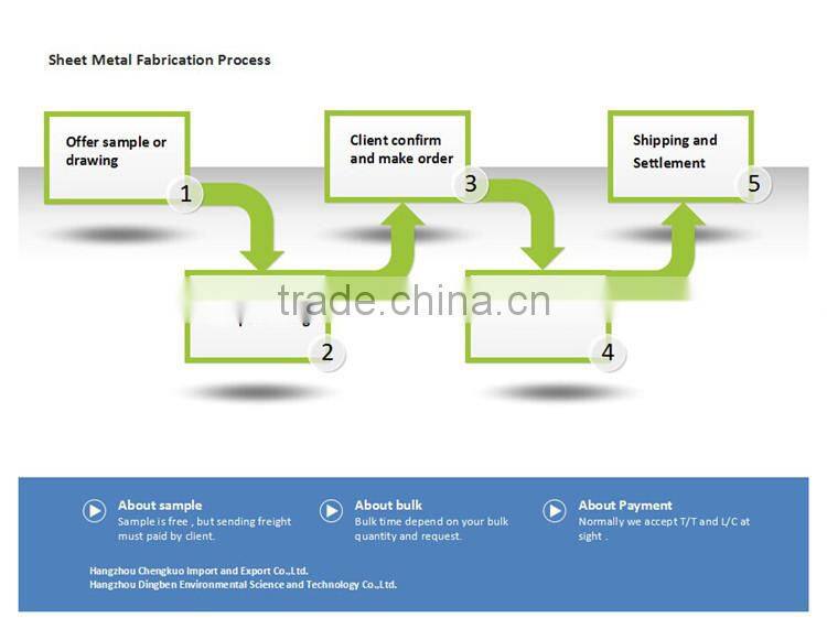 High Quality Factory Manufacturing skybox a3 youpron set top box