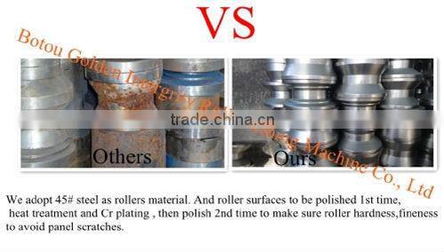 , Mitsubishi PLC Hydraulic Cutting Downspout pipe forming machine