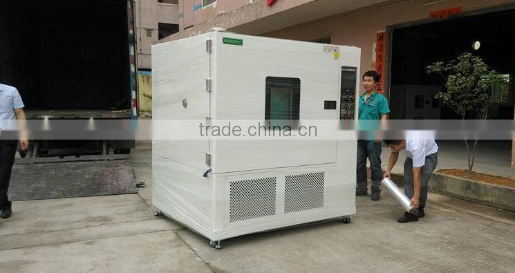 High Temperature Testing