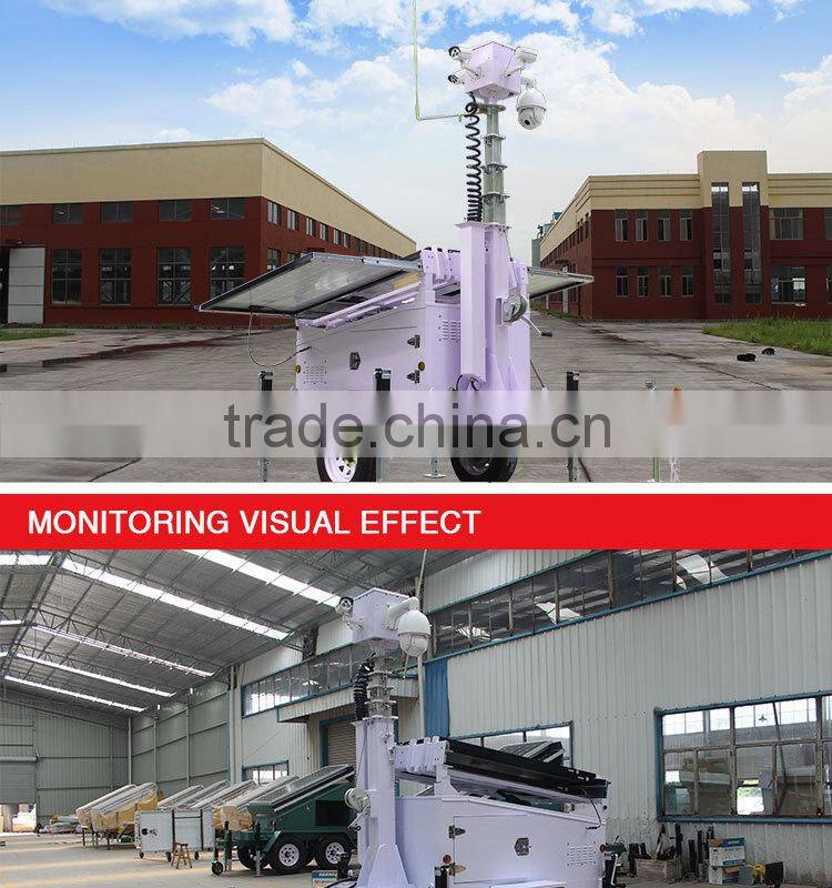 High Resolution Weatherproof portable surveillance system
