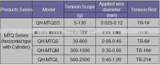 fine wire diameter 0.025-0.07mm Magnetic Wire Tensione with high quality and reasonable price