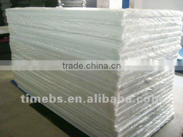 pp coroplast advertising sheets for direction board