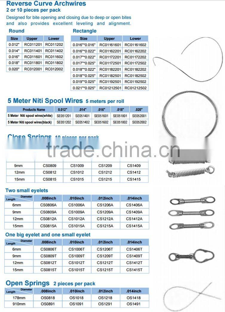 Close Orthodontic Springs with Eyelets