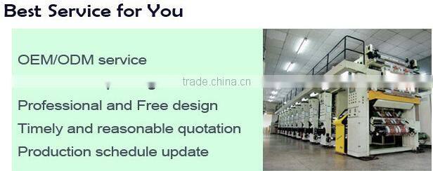 Luxury PU leather purple leather gift boxes/jewelery box