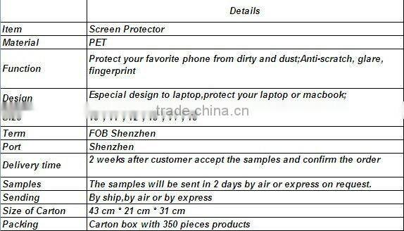 Wholesale Ultra Clear Screen Protector for Laptop