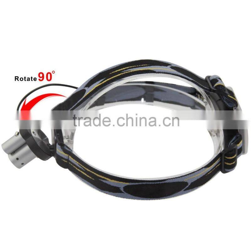 Sidiou Light Double Headlights Dual Headlamp 2 LED Night Fishing Headlight Camping Hiking Cycling Climbing Head Light