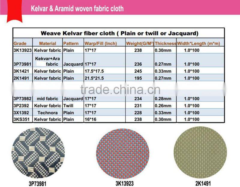 kevlar fabric 2016 latest new fashionable good price kevlar mesh fabric cloth