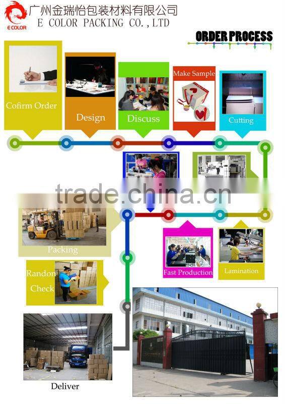 Custom Logo Black Gift Jewelry Box Paper