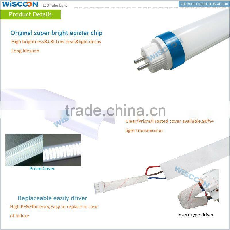 t5 led light fixtures