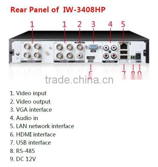 IW-3408HP H.264 8CH AHD NVR DVR Three in one AHD