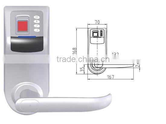 Home Door Lock