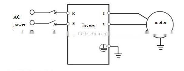 CE Certificated 11kw variable frequency inverter