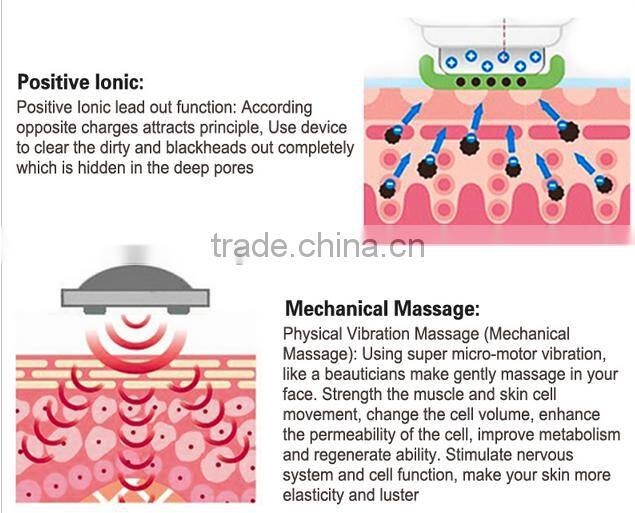 rechargeable facial massager