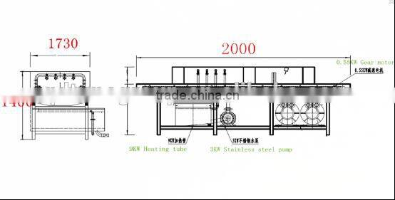 baskets /crates washing machine for hotel and restaurant