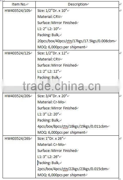 Single L Design Extension Handle Wrench Tool