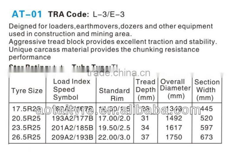 AOTAI RADIAL OTR TYRE 17.5R25 TL