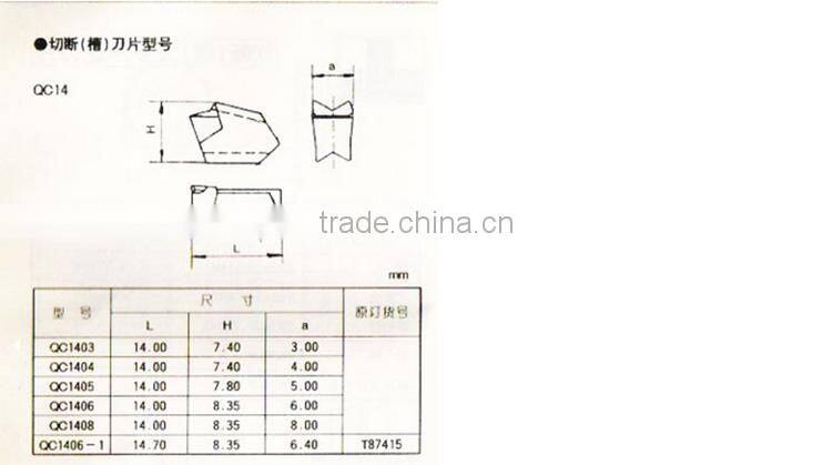 China supplier cemented carbide insert