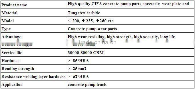 High quality CIFA concrete pump parts spectacle wear plate and wear ring
