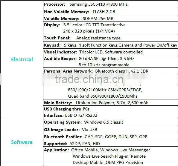 Cheapest hand held data collector 110 GIS receiver
