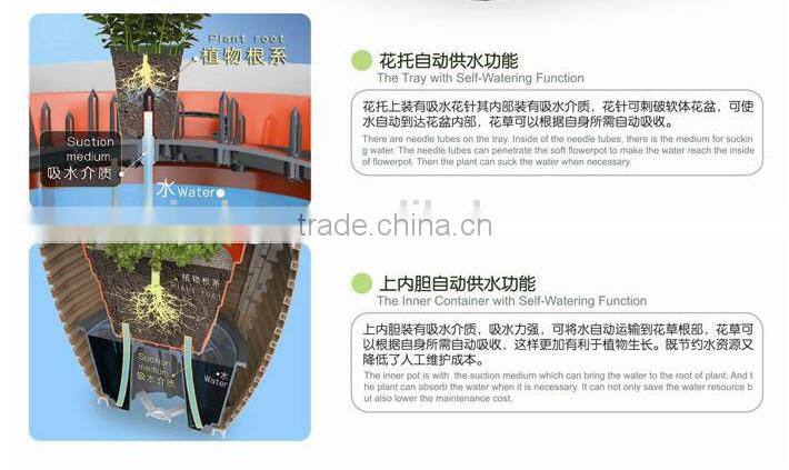 C-04A Large storage self-watering double wall and heat insulation garden flower pot