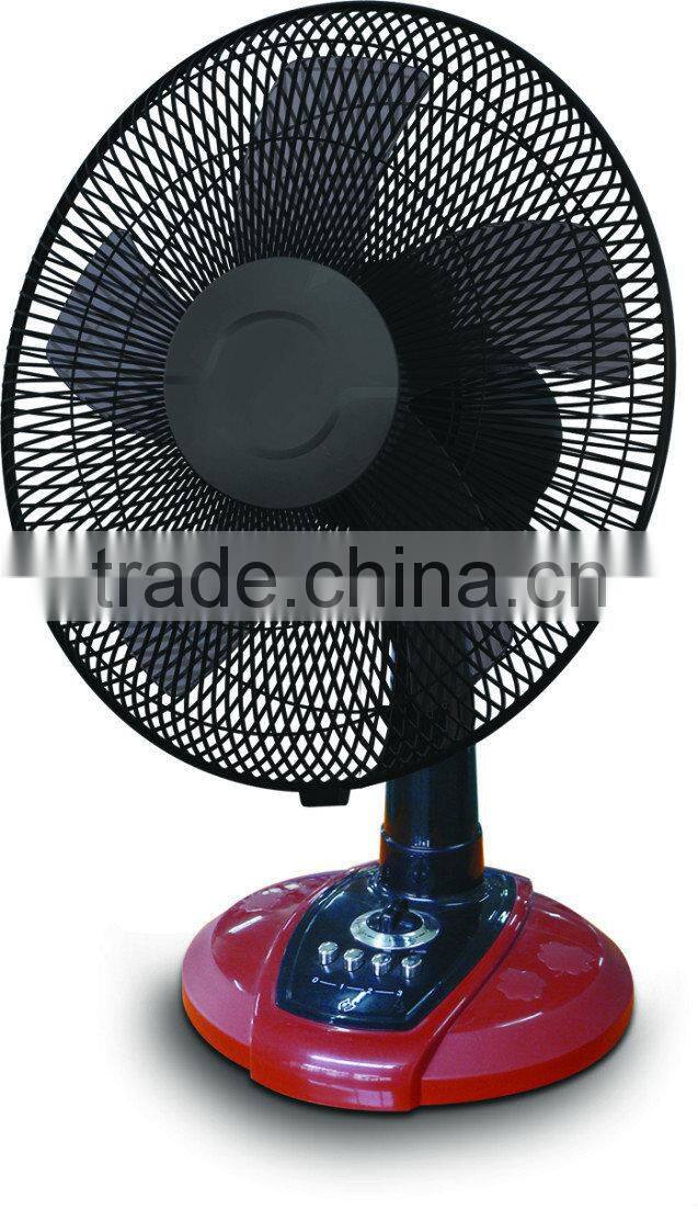CB , CE , CETL 16 inch electric new model table fan / desk fan / low power consumption table fan