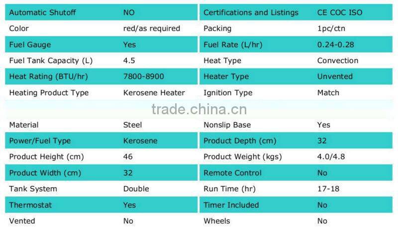 Promotion paraffin kerosene heater KSP-231C