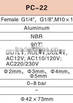 PC 22 CD solenoid valve