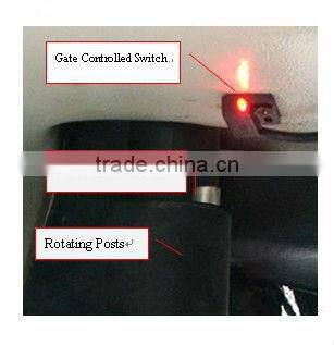 UIC 2022 High quality counting bus passengers