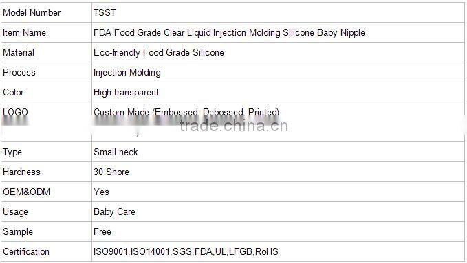 Wholesale BPA Free Molding Silicone Baby Nipple