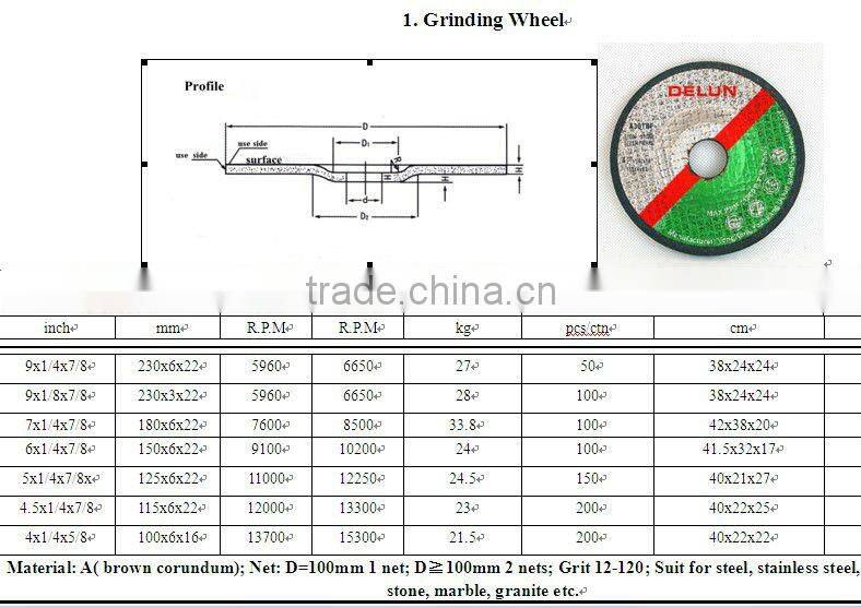 DC alox cutting and grinding wheel for steel and stainless steel