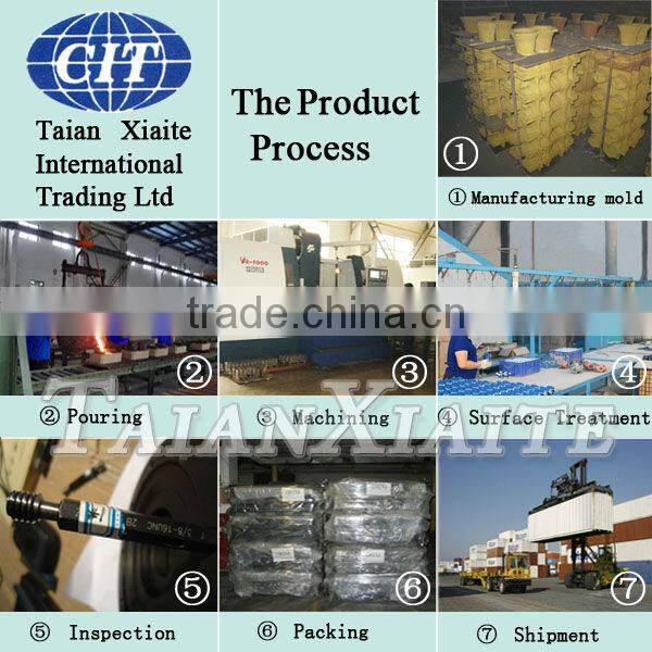 Sheet metal stamping parts of automible spare parts