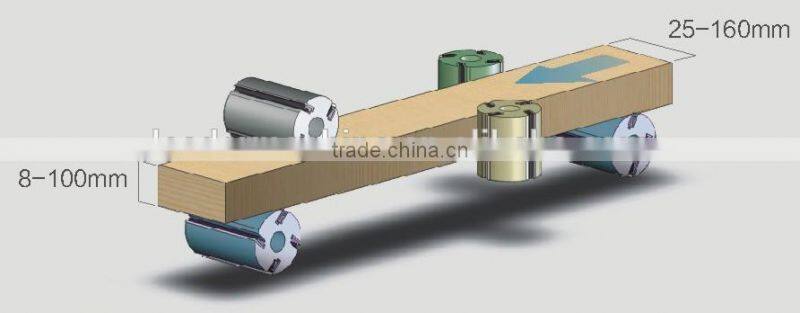 VH-M516C CE Certification Woodworking Four Side Moulder