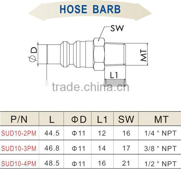 China Products Pressure Water Quick Coupler SUD10-2PM