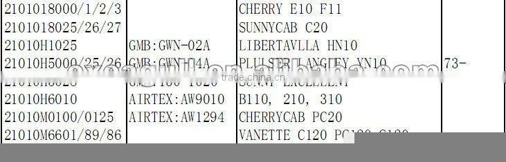 high quality 2101018000 auto water pump