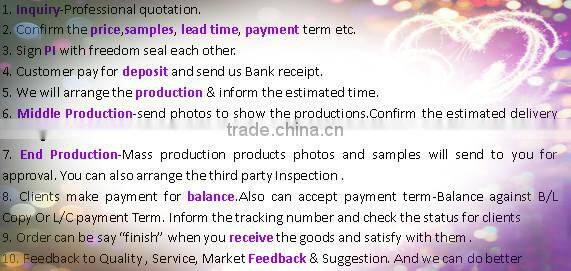 QINGDAO AOSHENG Similar Painting Paper Blue Film