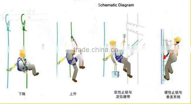 Hot-sell all body safety harness safety belt for heavy industrial