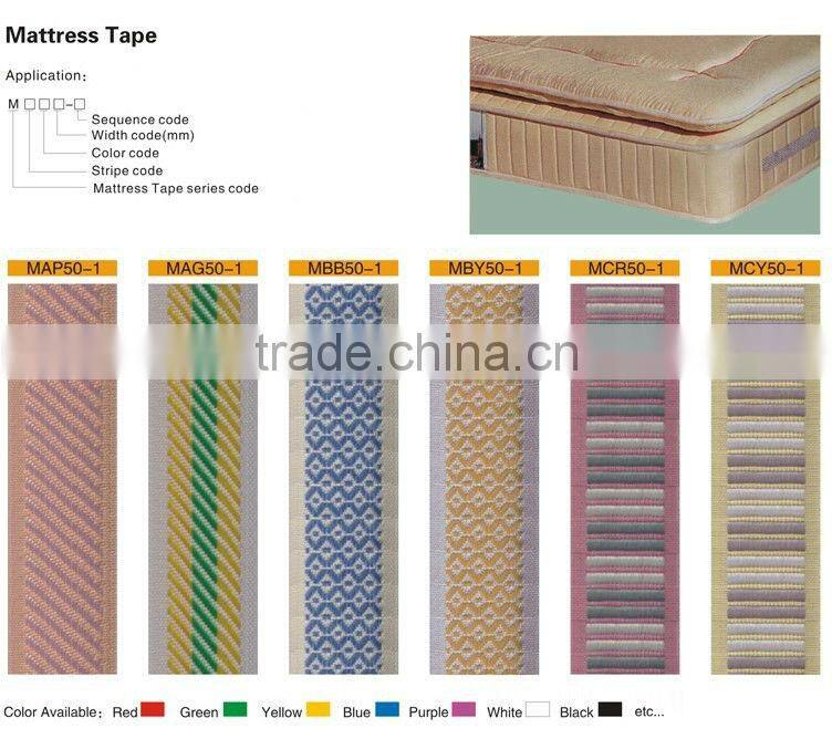 2014 Mattress Tape for bed