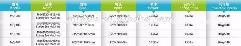 Industrial ice maker machine/ Commercial Restaurant Ice Maker Big Capacity Cube Ice Machine for sale/Good Quality Ice Maker